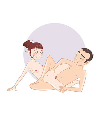 posizione